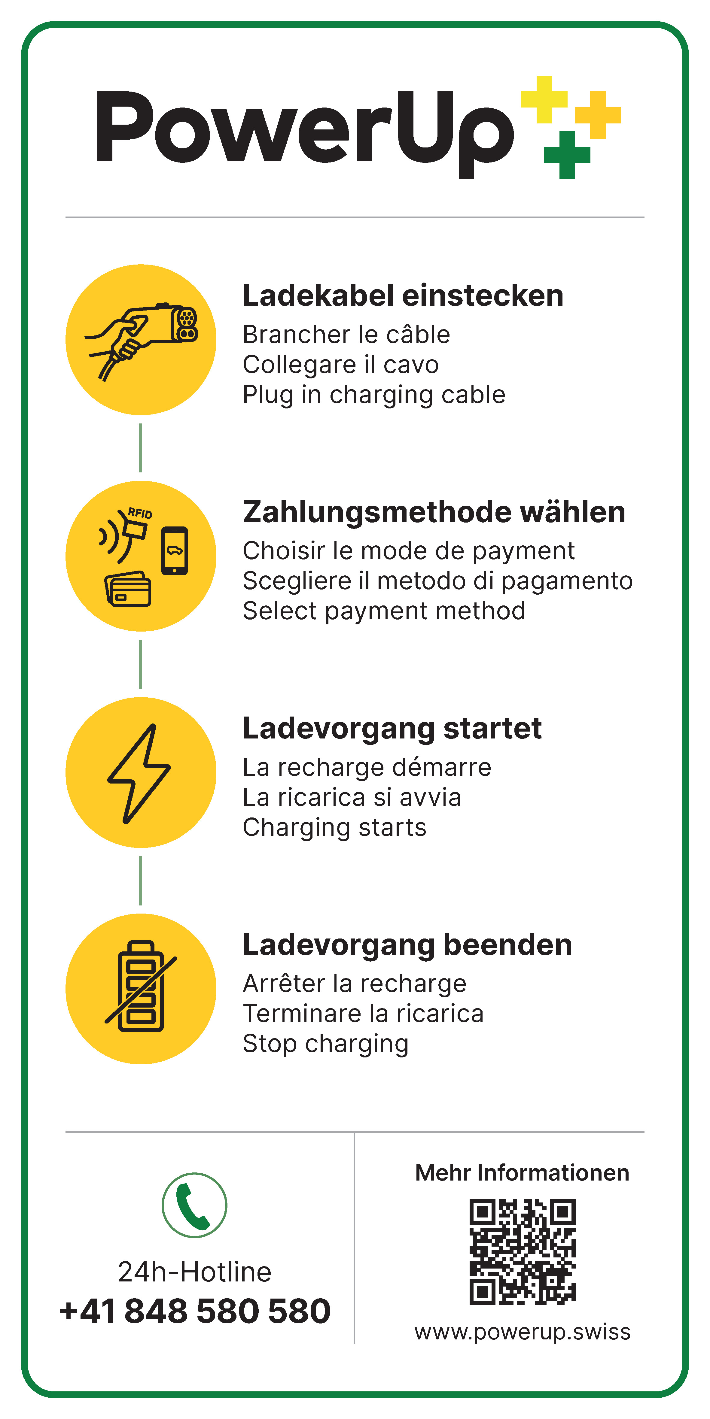 How-To