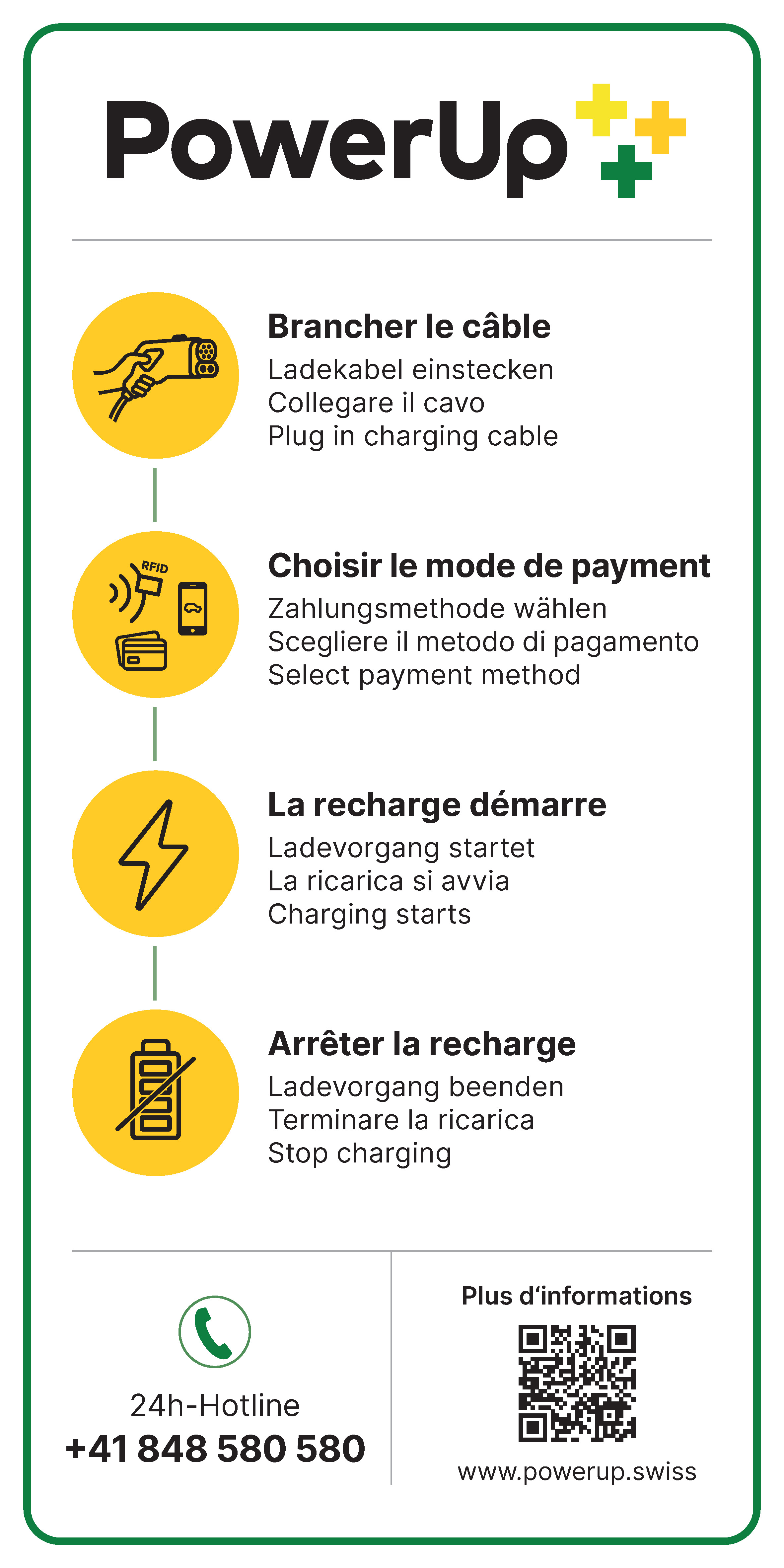 How-To